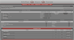 Desktop Screenshot of forum.kitzligestars.com